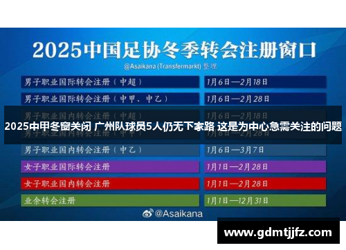 2025中甲冬窗关闭 广州队球员5人仍无下家路 这是为中心急需关注的问题