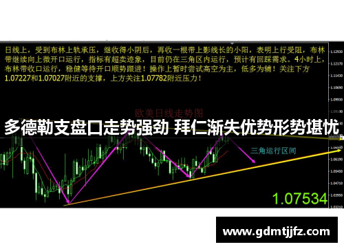 多德勒支盘口走势强劲 拜仁渐失优势形势堪忧